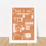 1965 Personalised 60th Birthday Fact Print Gift, thumbnail 2 of 10