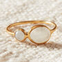 White Moonstone Oval Double Stacking Ring, thumbnail 2 of 11