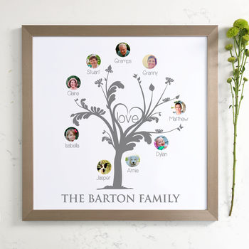 Personalised Family Tree Photo Art, 6 of 9