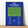 James Tarkowski Premier League 2025 Everton Print, thumbnail 1 of 2