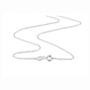 Sterling Silver Birthstone Jewellery Set, thumbnail 5 of 6