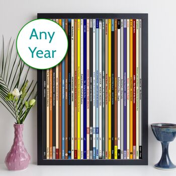 Personalised Year Of Music Print Birthday Gift, 12 of 12