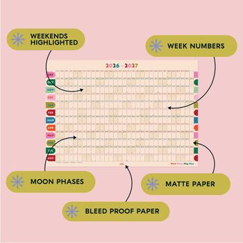 2026 2027 Landscape Academic Year Wall Planner | Play Nice Arches, 3 of 6