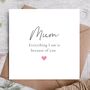 Mum Birthday Card | Card For Mother, thumbnail 1 of 3