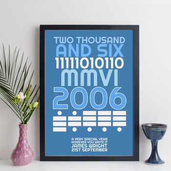 Personalised 18th Birthday 2006 Print With Message Gift, 2 of 10