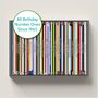 60th Birthday Print Music Number Ones Gift, thumbnail 1 of 10
