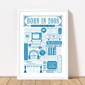 Born In 2008 Personalised 16th Birthday Fact Poster, 6 of 8