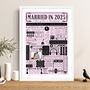2025 Personalised 1st Paper Anniversary Poster Gift With Photo, thumbnail 2 of 11