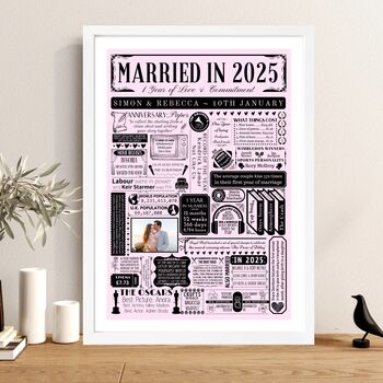 2025 Personalised 1st Paper Anniversary Poster Gift With Photo, 2 of 11
