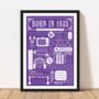 1935 Personalised 90th Birthday Fact Print Gift, thumbnail 7 of 10