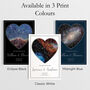 The Night We Moved In Personalised Star Map Print New Home Gift, thumbnail 4 of 12