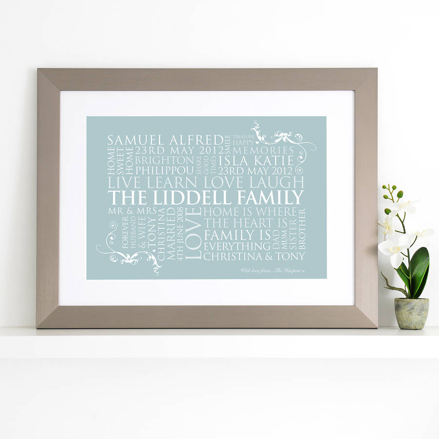 personalised family word art print by cherry pete | notonthehighstreet.com