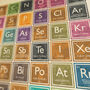 Periodic Table Of Music Poster Print, thumbnail 3 of 5
