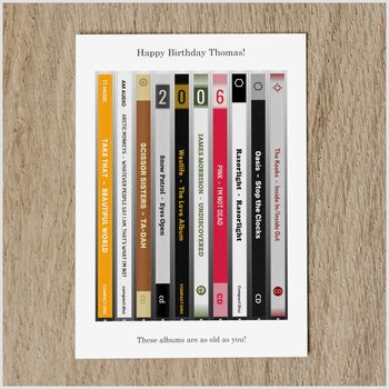 Personalised 20th Birthday Card Music CD Albums 2006, 4 of 7