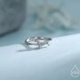 Sterling Silver Sausage Dog Ring, thumbnail 1 of 12