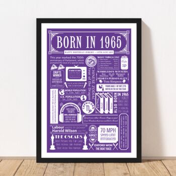 1965 Personalised 60th Birthday Fact Print Gift, 7 of 10