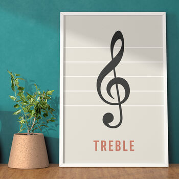 Treble Clef Print | Music Theory Poster, 7 of 10