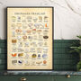 Vintage French Cheese Print, thumbnail 1 of 10