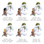 The Snowman™ Personalised Book, thumbnail 2 of 9