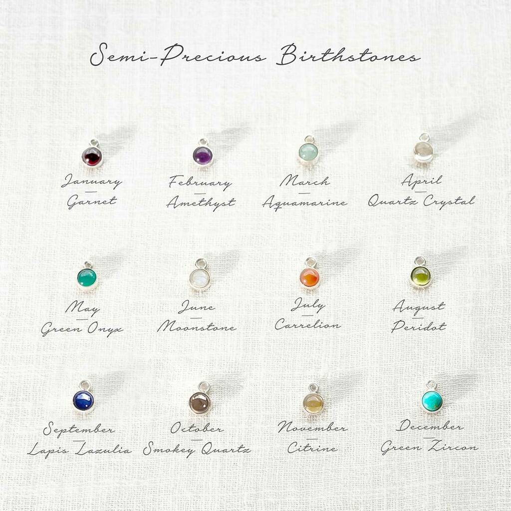 August semi clearance precious birthstone