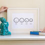 Personalised Family Faces Print, thumbnail 2 of 7