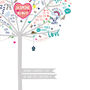 Personalised New Baby Girl Happiness Tree Print, thumbnail 10 of 12