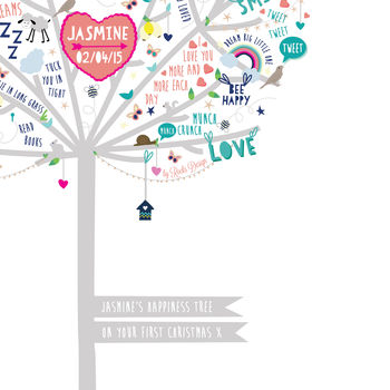 Personalised New Baby Girl Happiness Tree Print, 10 of 12