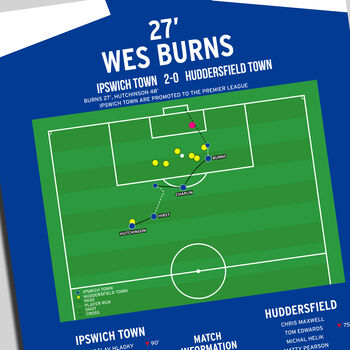 Wes Burns Goal – Ipswich Town Vs Huddersfield Town – Championship 2024 Print, 2 of 2