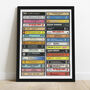 70s Music Fan Gift, 1970s Albums Personalised Print, thumbnail 5 of 9