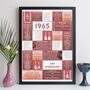 Personalised 60th Birthday Print Music 1965 Year Gift, thumbnail 8 of 12