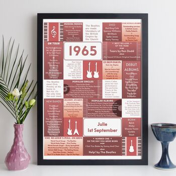 Personalised 60th Birthday Print Music 1965 Year Gift, 8 of 12