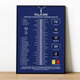 Falkirk 2024–25 Scottish Championship Winning Poster, thumbnail 1 of 2