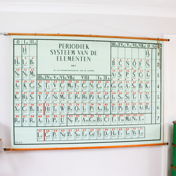 Vintage Science Chart, Periodic Table Of Elements, 2 of 10