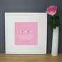 Personalised 70th Birthday Print And Mount, thumbnail 6 of 7