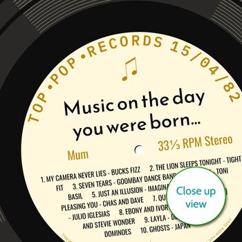 Personalised Music Print For Mum Lp Label Gift For Her, 12 of 12