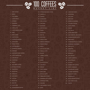 100 Coffee Scratch Bucket List Poster, 2 of 3