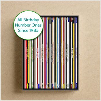 40th Birthday Print Music Number Ones Since 1985, 9 of 11