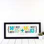 Personalised Double Coordinates Print, thumbnail 6 of 9