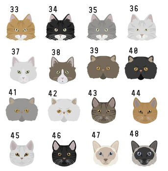 Personalised Cat Breed Photo Keyring, 8 of 12