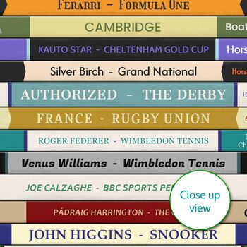 18th Birthday Print Personalised Sport Gift 2007, 3 of 11