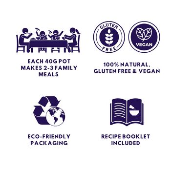 Curry Spice Kit With Recipe Books With Smart Points, 12 of 12