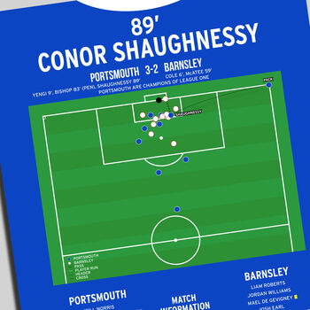 Conor Shaughnessy League One 2024 Portsmouth Print, 2 of 2