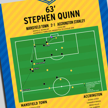 Stephen Quinn League Two 2024 Mansfield Print, 2 of 2