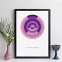 Personalised Special Date Print Abstract Art, thumbnail 2 of 11