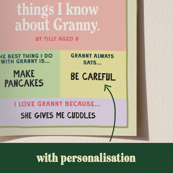 Personalised Things I Know About Granny Nana Print, 6 of 11