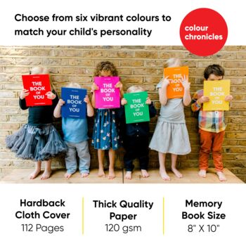 Baby's 1st Christmas Gift Childhood Memory Journal Yellow, 3 of 9