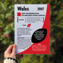 Personalised 18th Birthday Gift For Rugby Fans, thumbnail 4 of 6