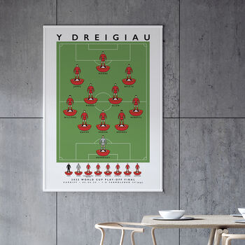 Wales Football Y Dreigiau 2022 Poster, 3 of 8