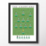 Celtic Fc The Champions 21/22 Poster, thumbnail 8 of 8