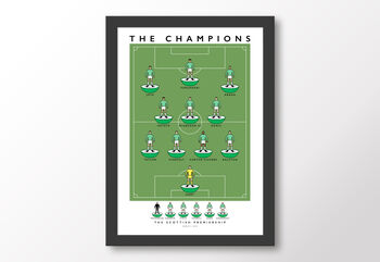 Celtic Fc The Champions 21/22 Poster, 8 of 8